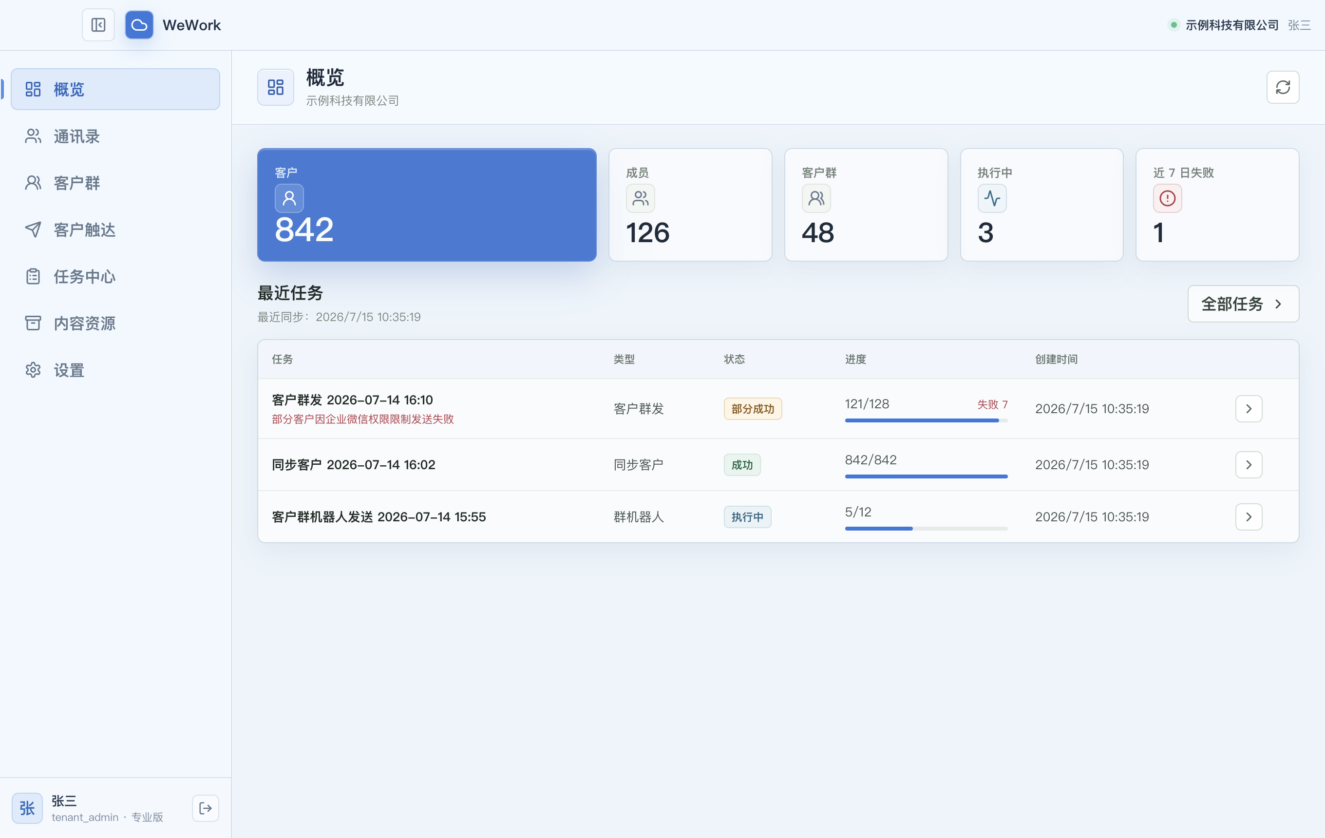 云客助手概览页面，展示客户、成员、客户群和最近任务